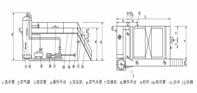 常用污水處理劑分類及用途科普-樂中環保JPEG.2 常用污水處理劑分類及用途科普-樂中環保JPEG.2