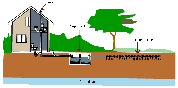 設備廠家來分享一套小型生活污水處理設備多少錢？