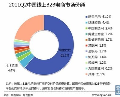 阿里巴巴集團(tuán) 電商巨頭的競(jìng)爭(zhēng)版圖與未來(lái)挑戰(zhàn)